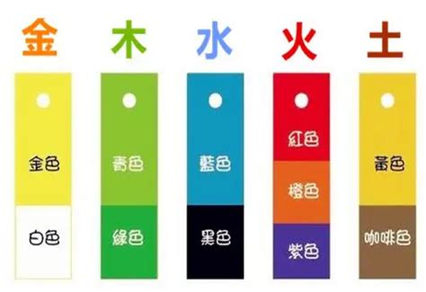 五行屬金幸運色|分析五行金命人適用的顏色